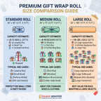Christmas Snowman Joy Wrapping Paper | Holiday Gift Wrapping Paper Roll