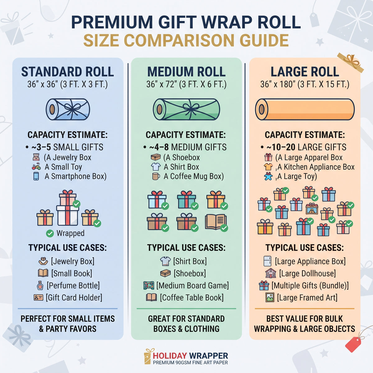 Christmas Snowman Joy Wrapping Paper | Holiday Gift Wrapping Paper Roll